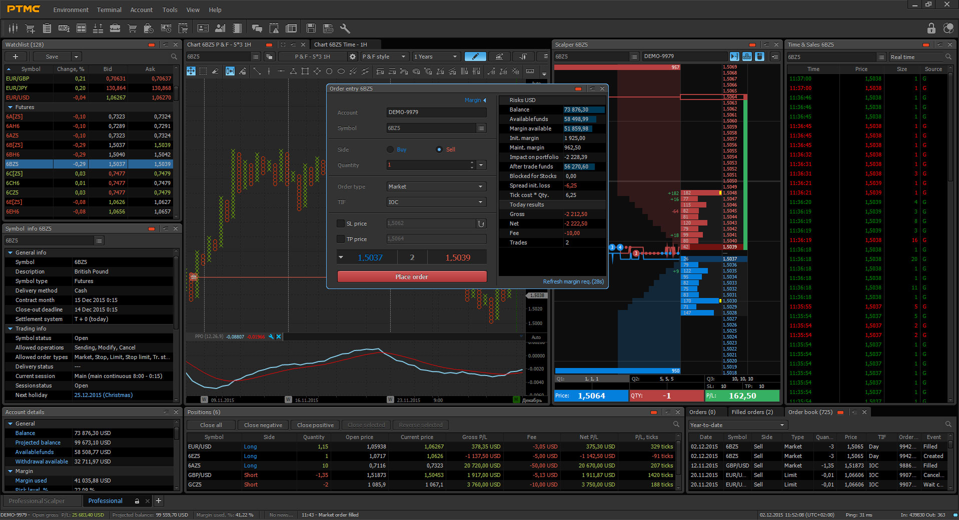 Fxcm Trading Platform Mac Download